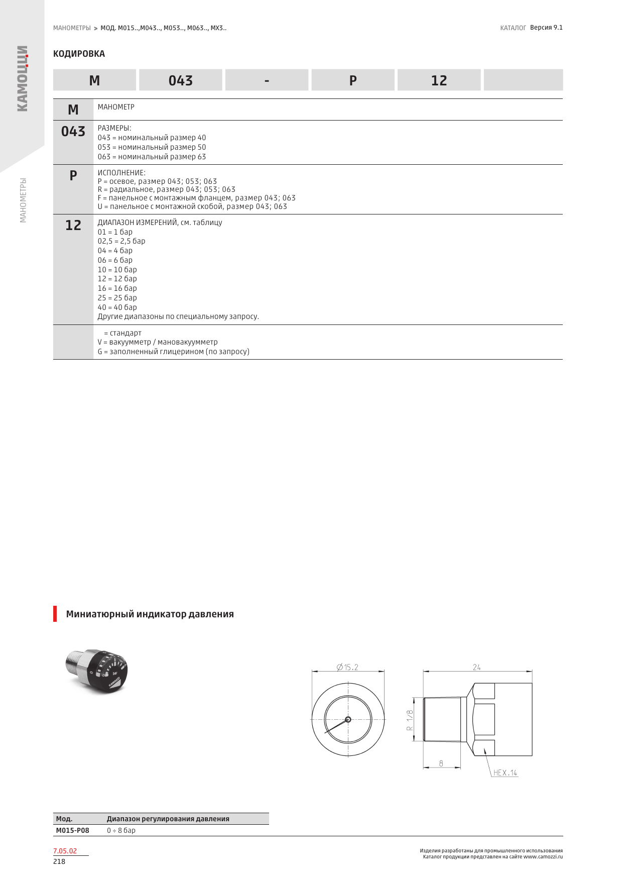 Серии M0/PG — размеры 1.png