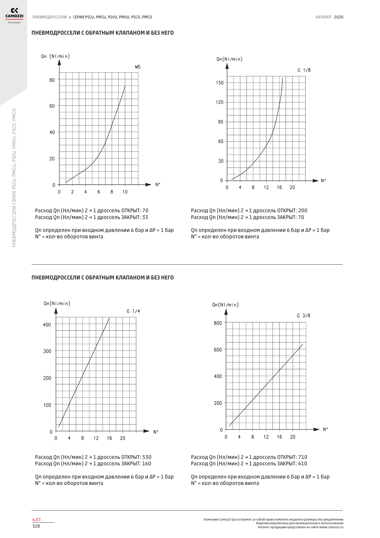 Серии PSCU/PMCU — размеры 3.png
