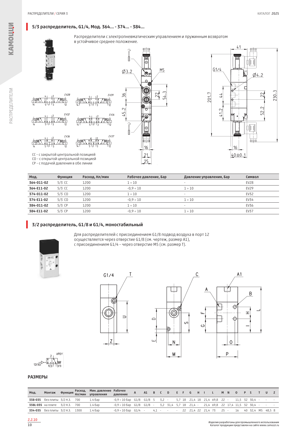 Серия 3 — размеры 2.png