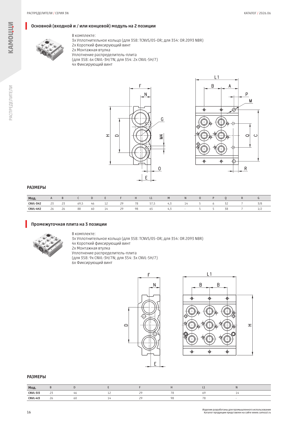 Серия 3N — размеры 3.png