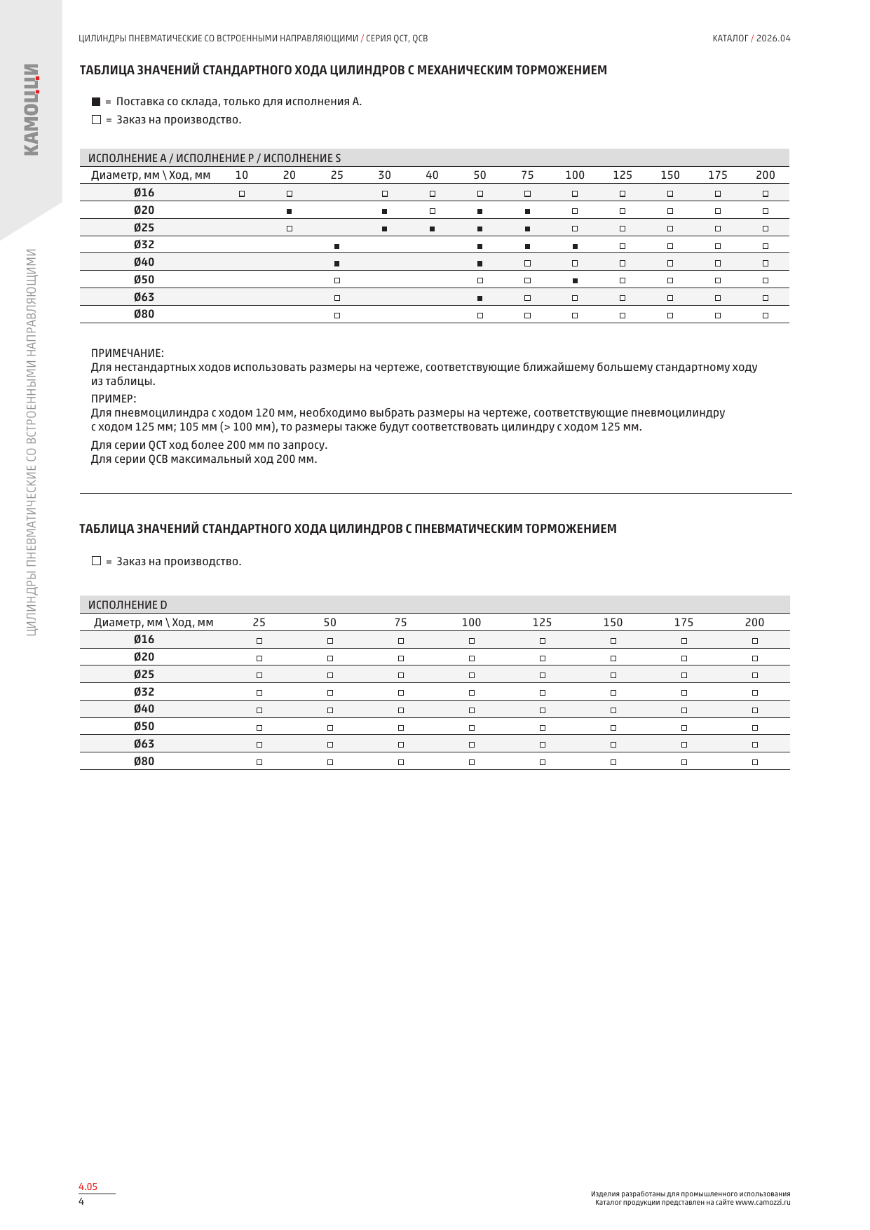 Серия QCT/QCB — размеры 1.png