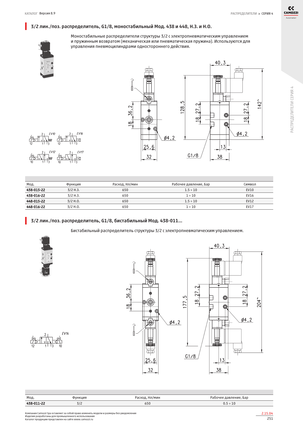Серия 4 — размеры 4.png