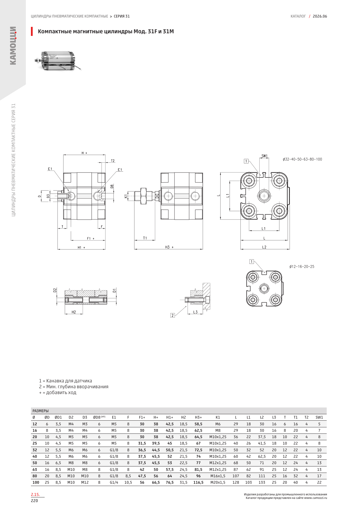 Серия 31 — размеры 1.png