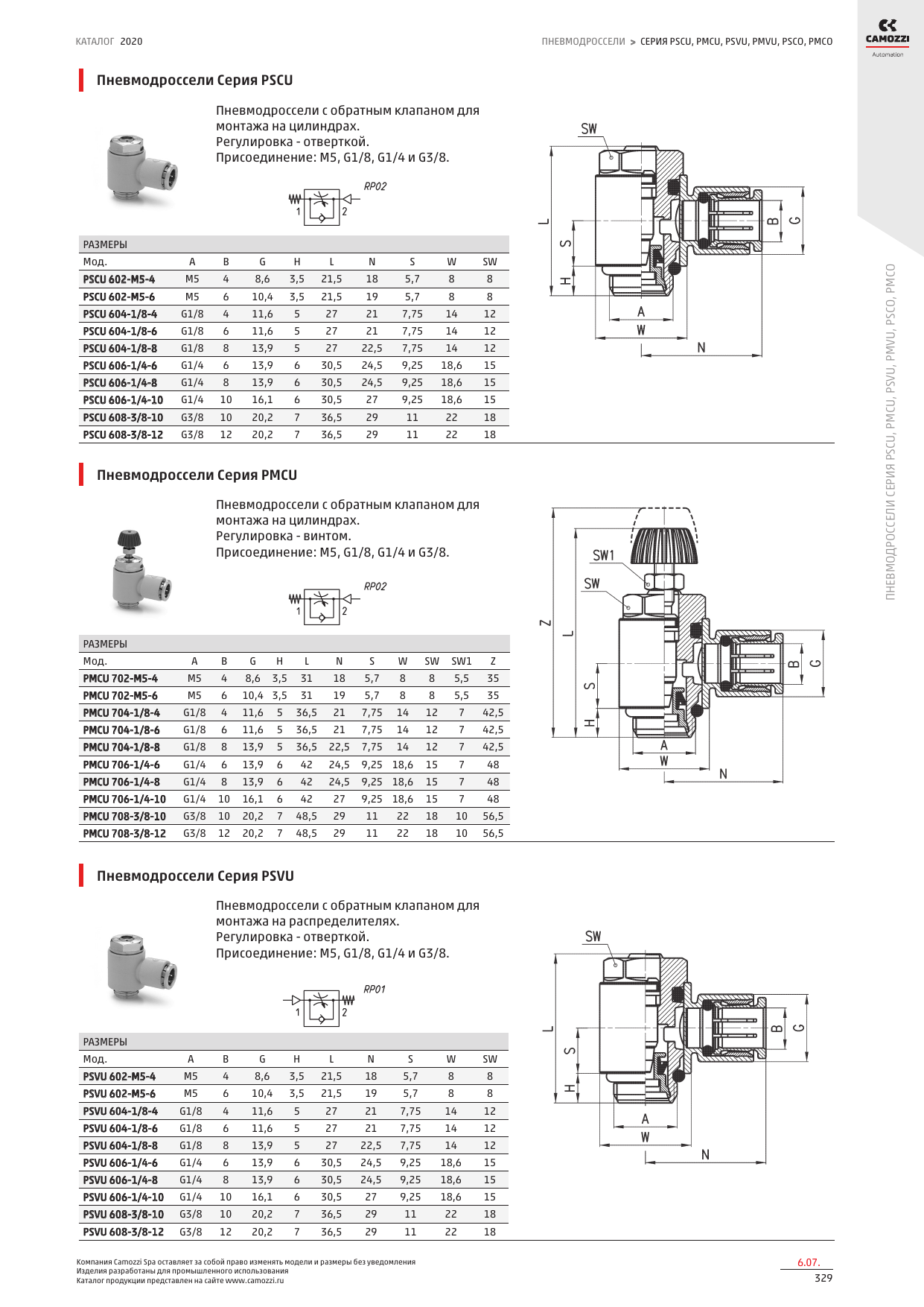 Серии PSCU/PMCU — размеры 4.png