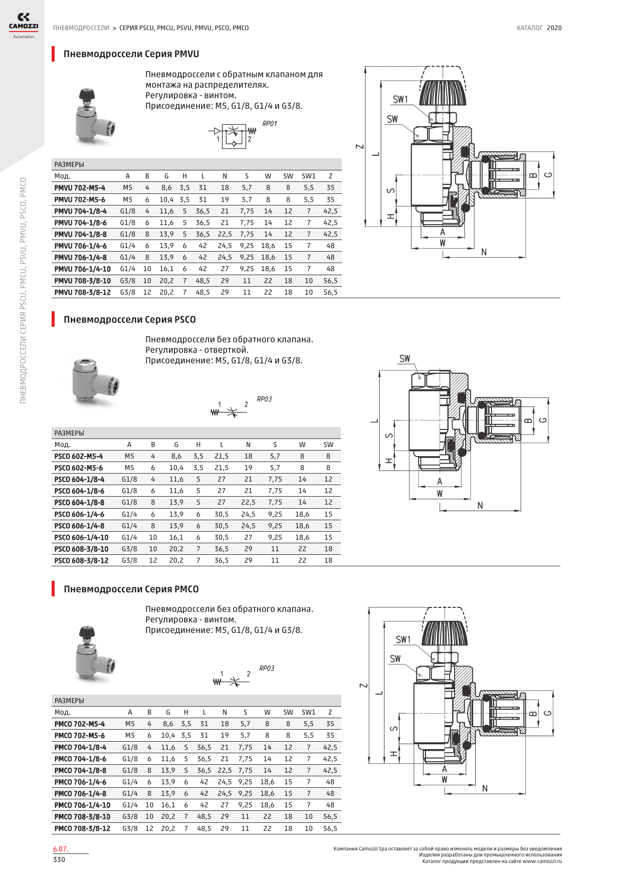 Серии PSCU/PMCU — размеры 5.png