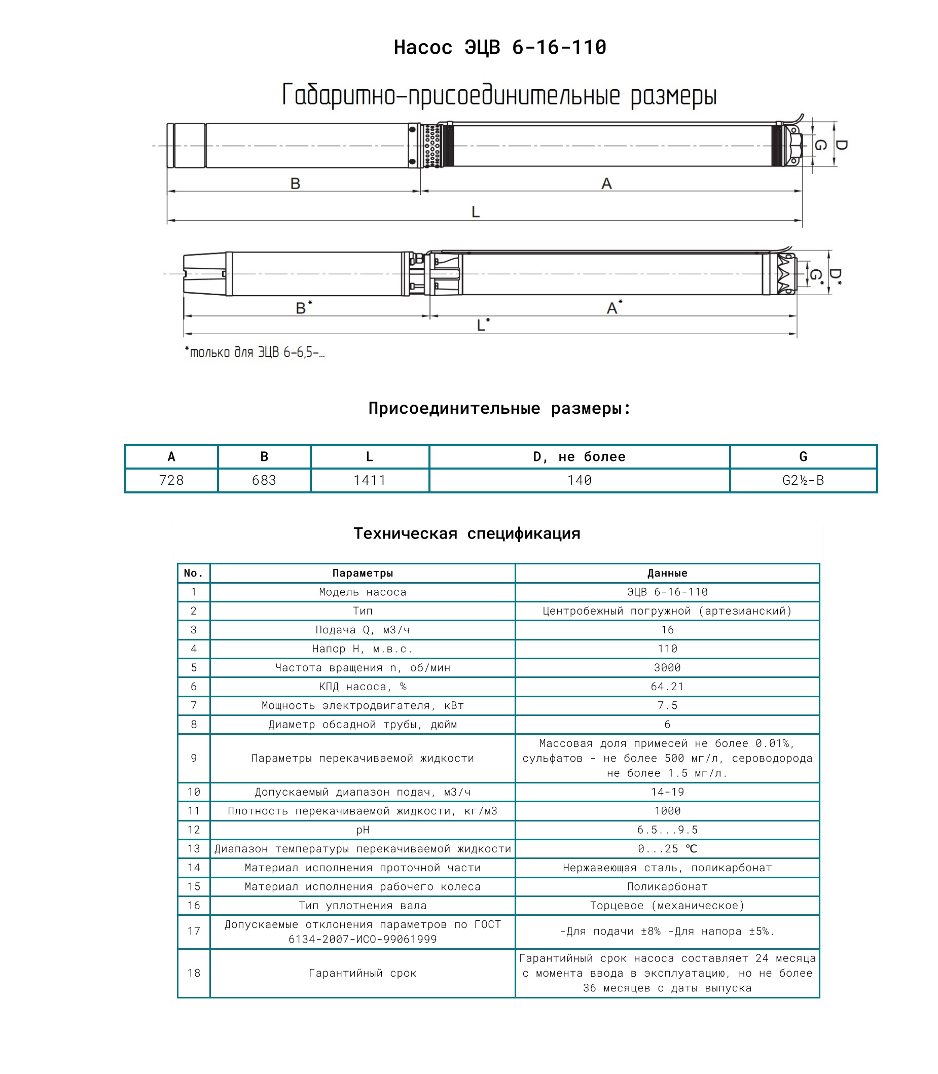 Насос ЭЦВ 6-16-110.jpg