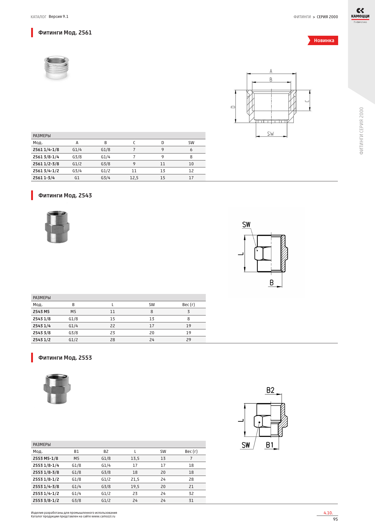 Серия 2000 — размеры 4.png