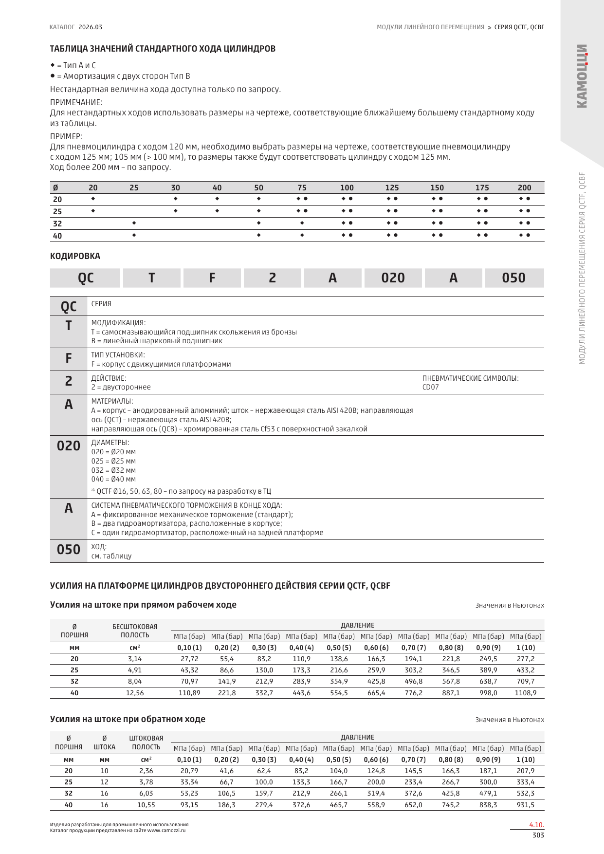 Серия QCTF/QCBF — размеры 1.png