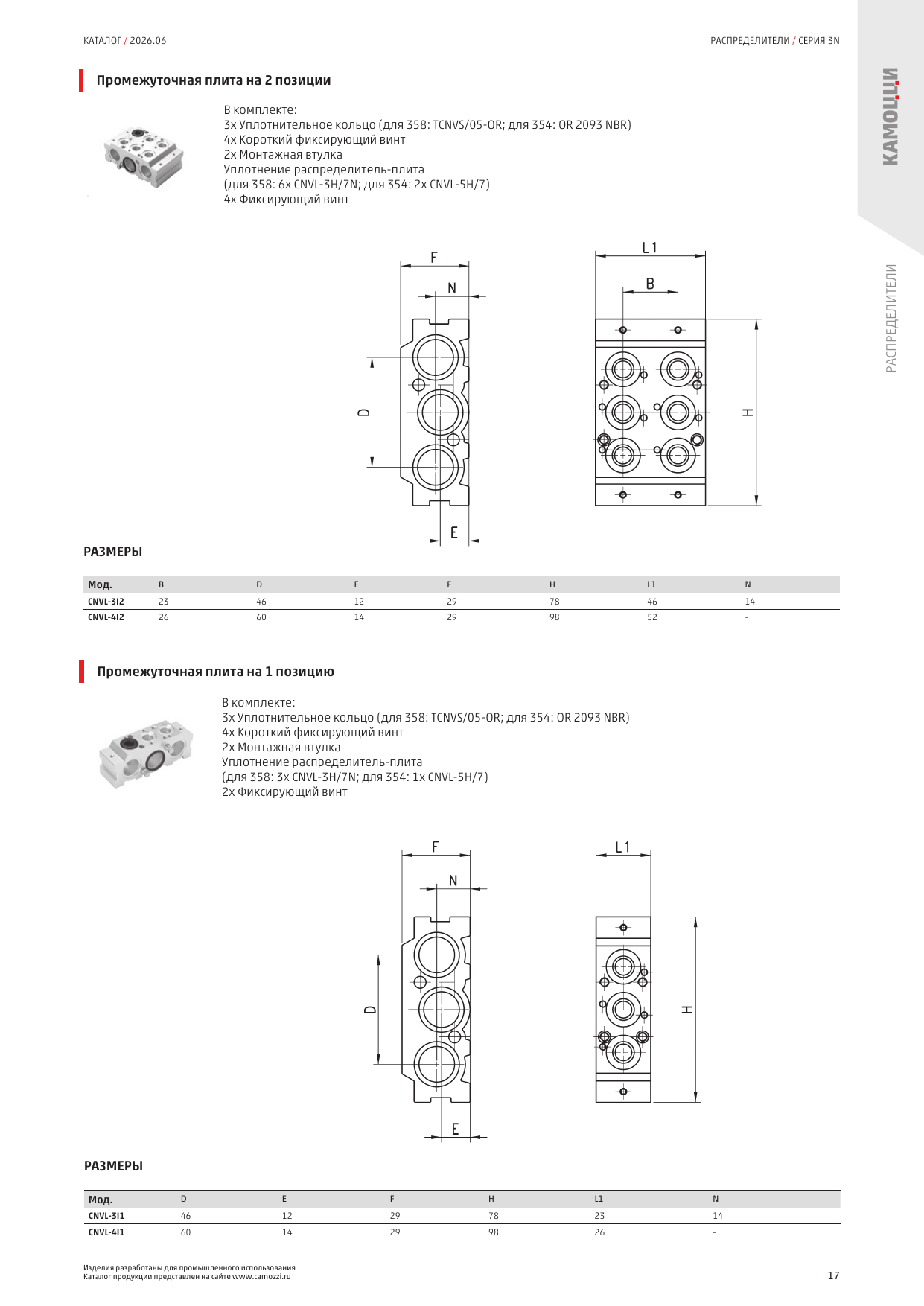 Серия 3N — размеры 4.png