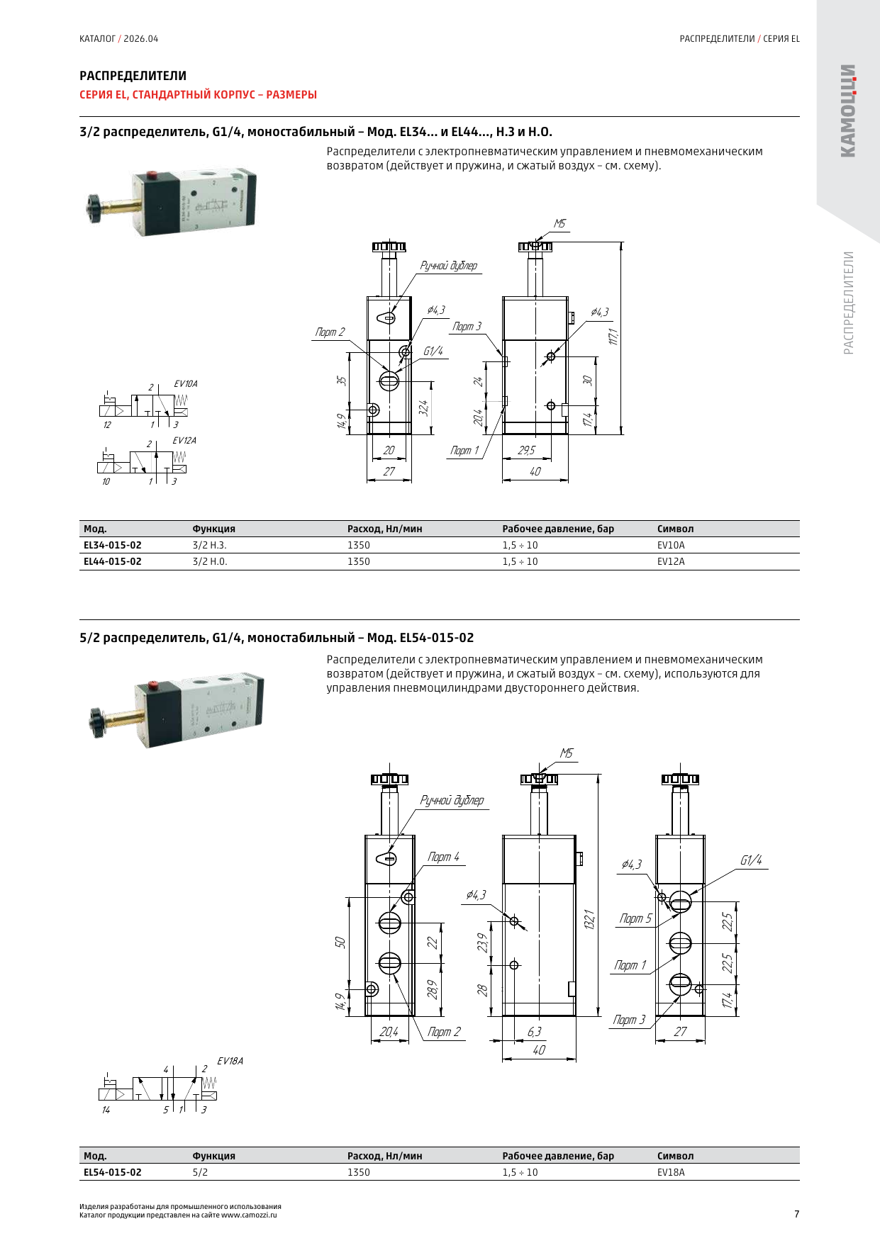 Серии EL/ELN — размеры 5.png