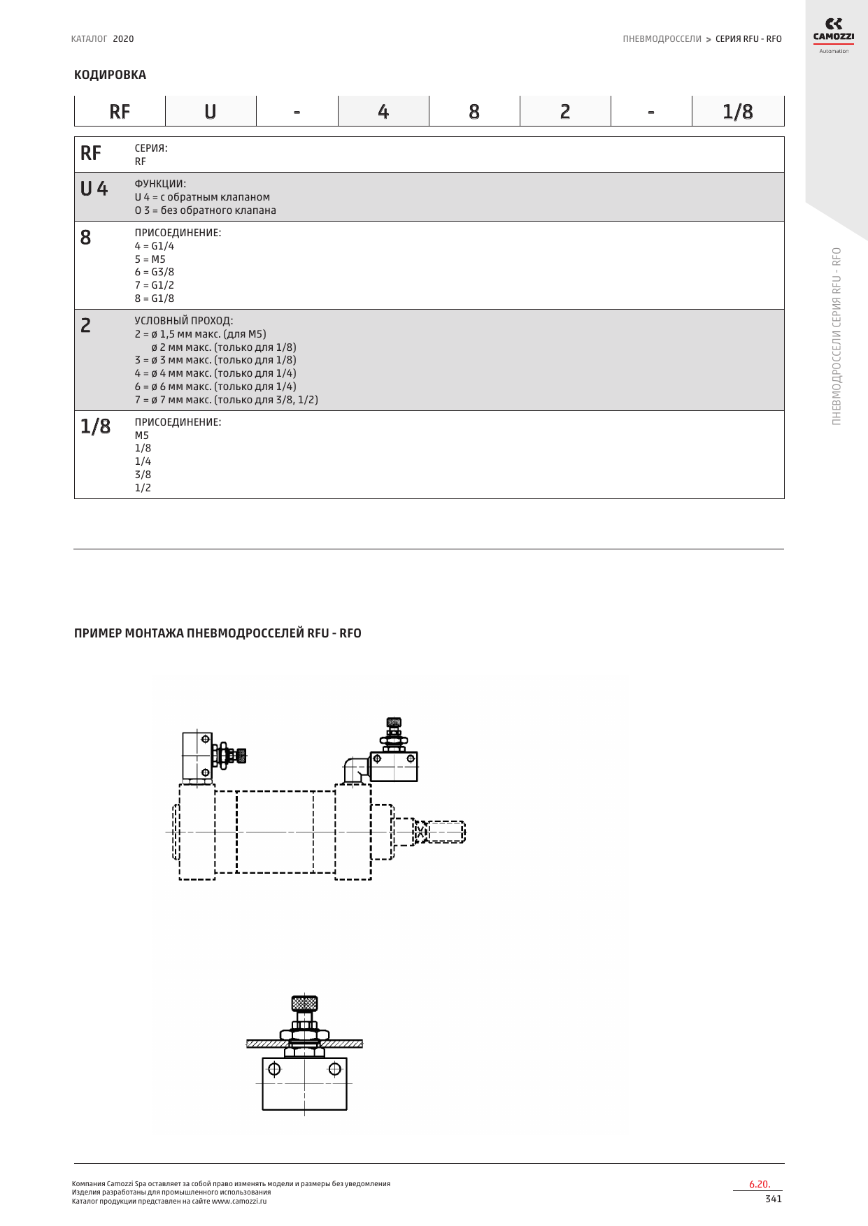 Серии RFU/RFO — размеры 2.png
