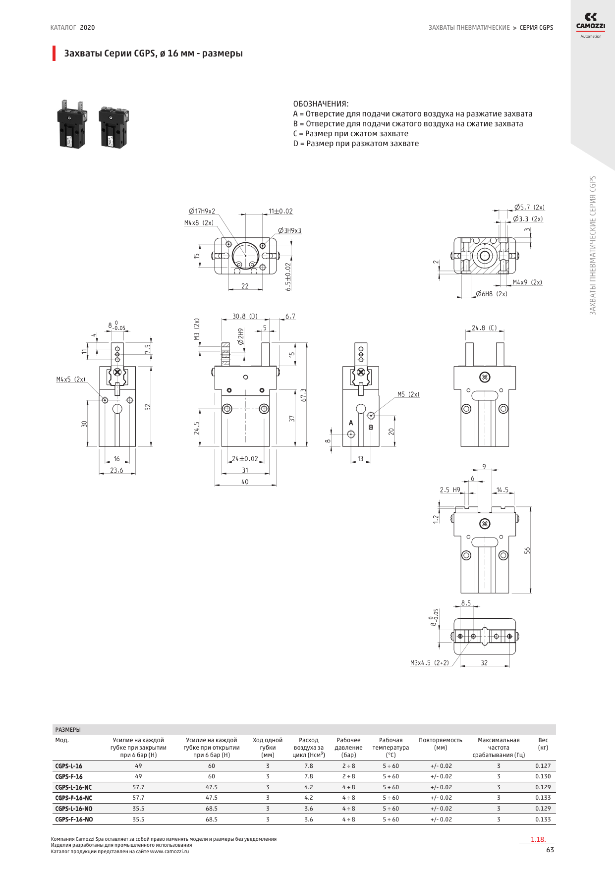 Серия CGPS — размеры 5.png