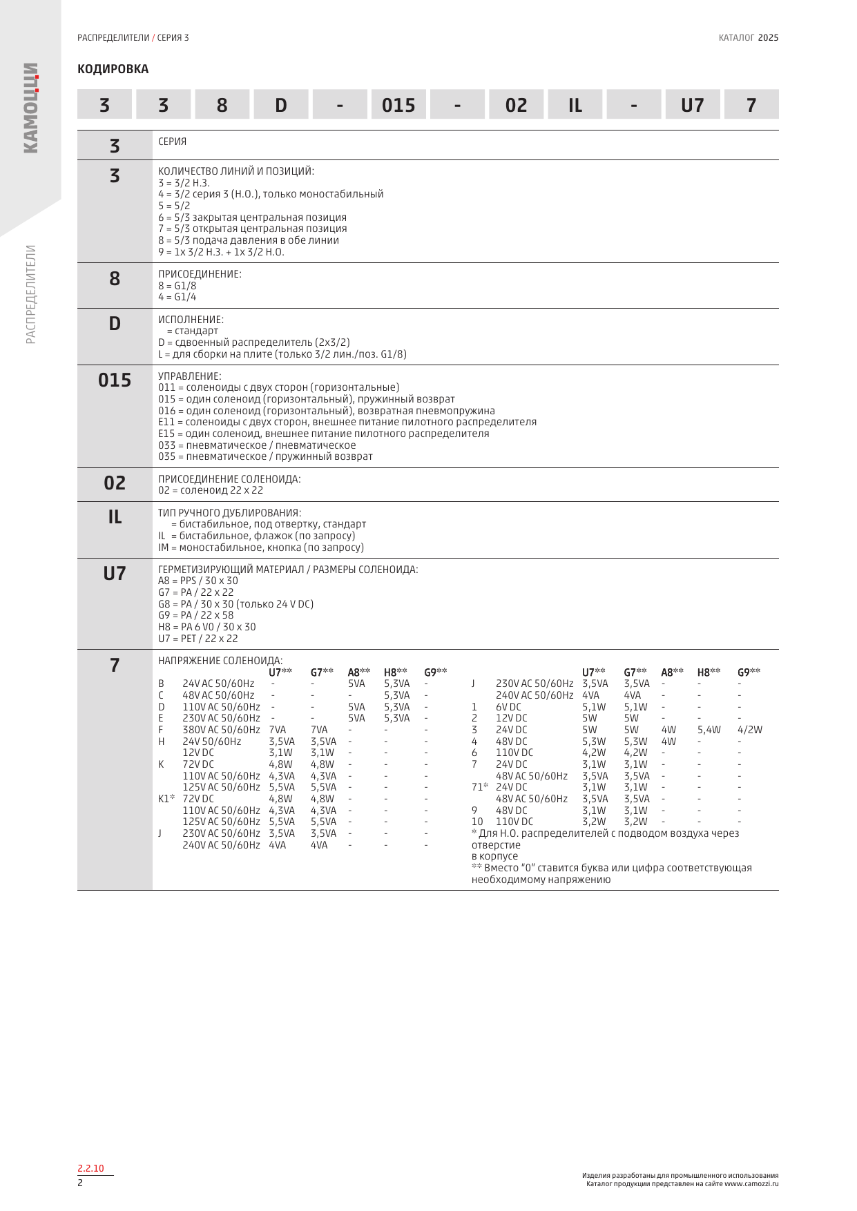 Серия 3 — размеры 1.png