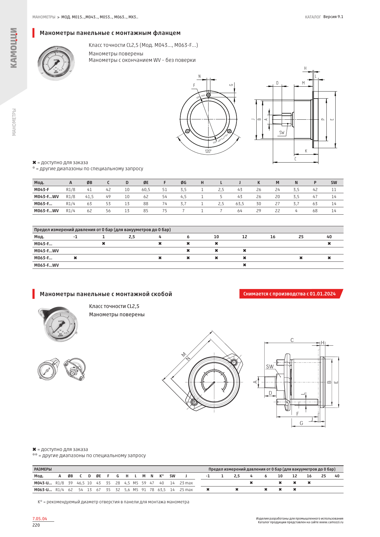 Серии M0/PG — размеры 3.png