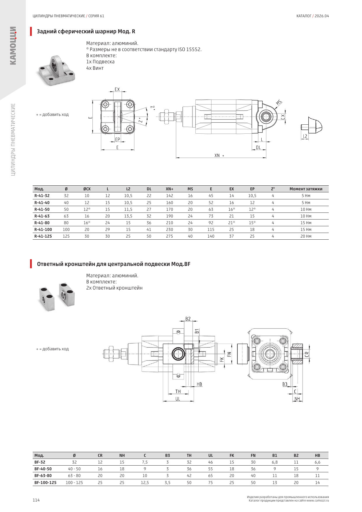 Серия 61 — размеры 2.png