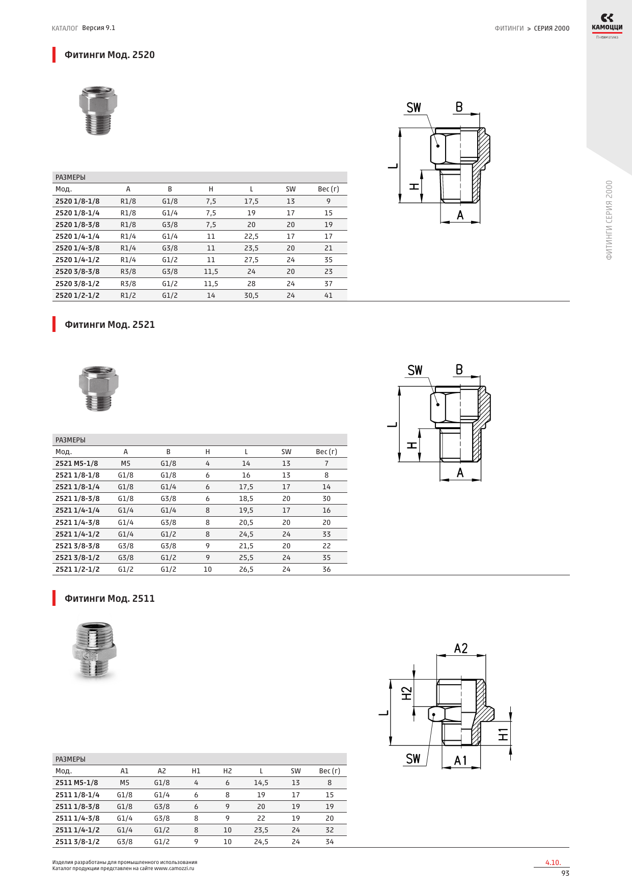 Серия 2000 — размеры 2.png